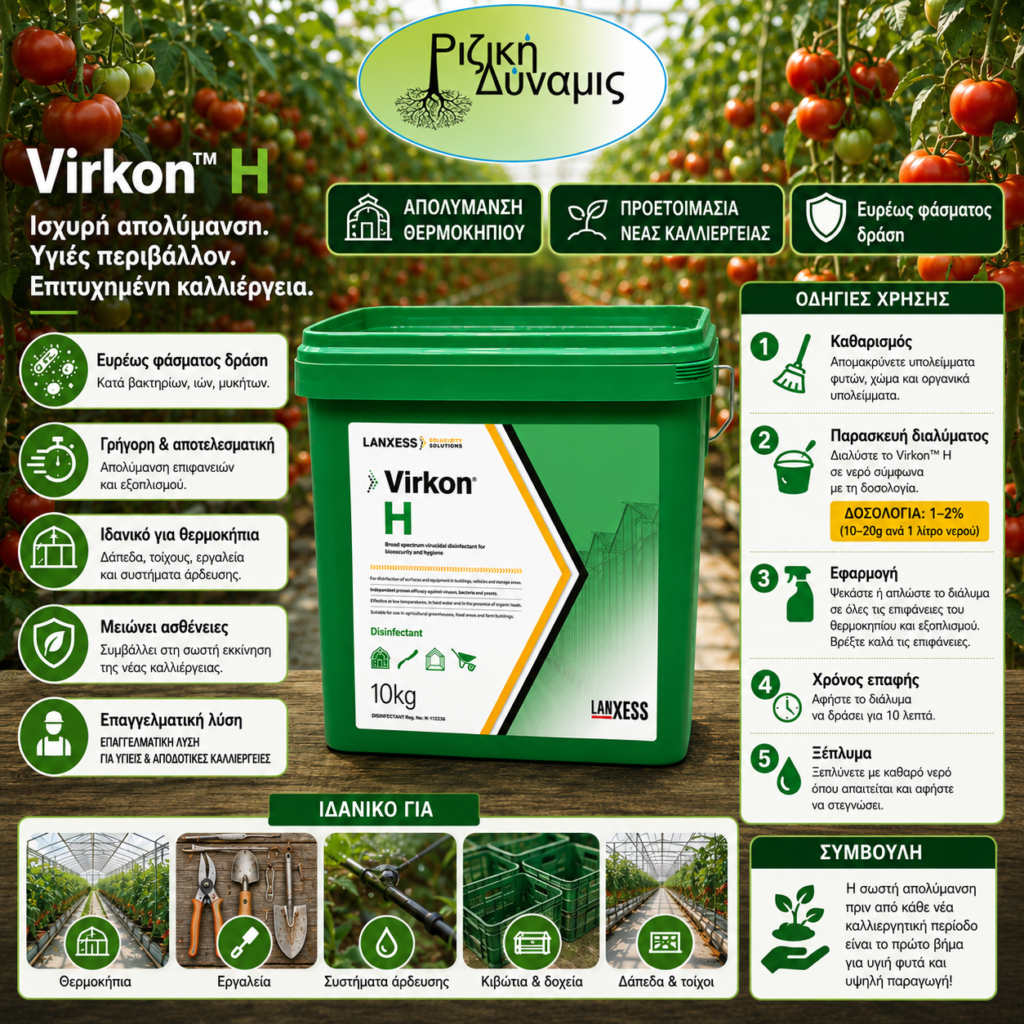 virkon infographic